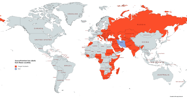 sourcefromiran target markets